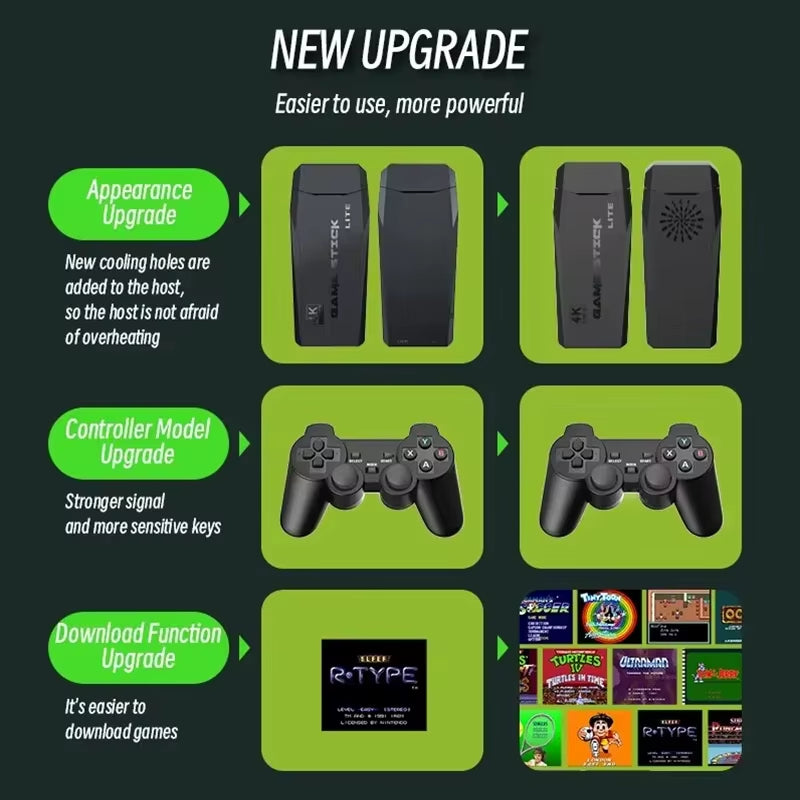 NEW M8 Game Console Built-In 20000+ 64GB Two-Person Wireless Controller 2.4G Stick 4K HD PS1 GBA Video Children'S Christmas Gift